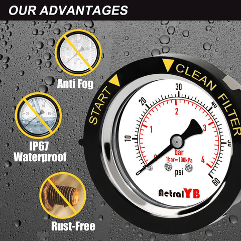 Pool filter pressure gauge by AetralYB, 2-inch dial, 60 psi, 1/4 in NPT back mount, stainless steel, IP67 waterproof