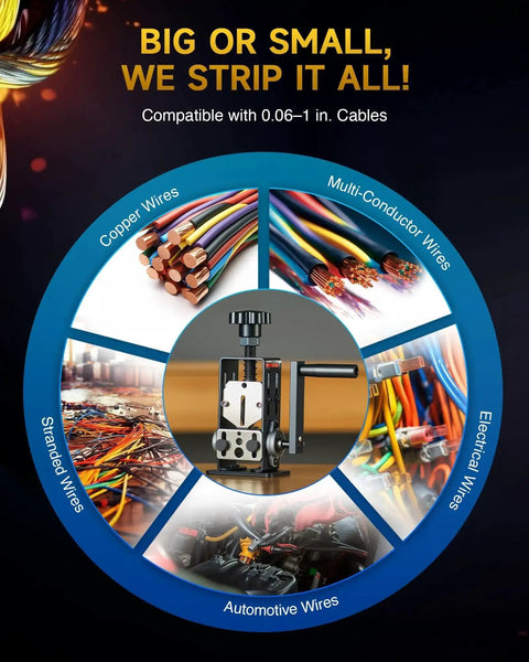 Manual Wire Stripper Machine For Drills, Fast Copper Wire Stripping Tool 0.06 To 1 Inch, Scrap Wire Recycler Display