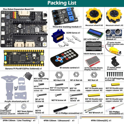 Packing list for Omnidirectional 4WD Mecanum Robot Car Kit For ESP32 S3 And Banana Pi PicoW S3, featuring various parts and components.