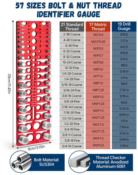 Pro Grade Nut And Bolt Thread Checker Kit For Standard And Metric Threads Identifies Bolt And Nut Sizes With 21 Standard 17 Metric And 19 Drill Gauges Inch And Metric Durable Anodized Aluminum 6061 Plate With SUS 304 Bolt For The Shop displayed vertically with thread sizes.