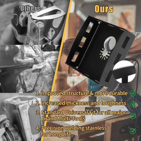 Square Slot Cutter For Drywall And Wood Holes Heavy Duty Pro Grade Upgraded Stainless Steel Electrical Box Cutter One Step In Place Compatible With DeWalt 20V And Milwaukee M18 Oscillating Tools Durable Outlet Cutters 2 Pack shown with a comparison image