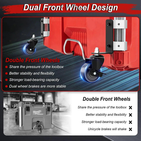 Milwaukee Packout Compatible 360 Degree Dual Front Wheels Upgraded For Rolling Toolboxes front wheel design