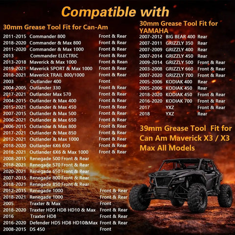 Compatibility chart for 30mm 39mm Wheel Bearing Grease Tool for UTV and ATV with Can Am and Yamaha models listed.