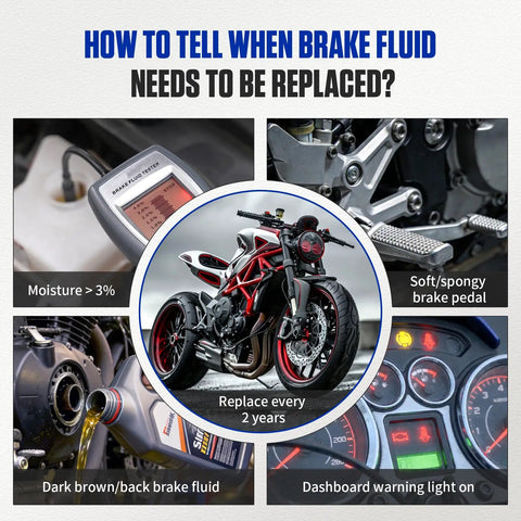 MR CARTOOL brake bleeder kit for motorcycle; collage with central sport bike and brake-fluid issue panels.