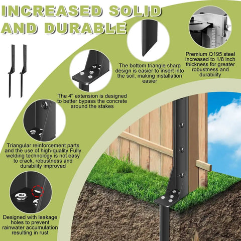 Heavy Duty Fence Post Repair Kit For Wood Posts With Ground Stakes And Post Anchors Two Pack diagram showing features and steel thickness