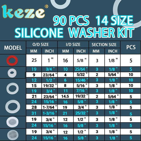 All In One Silicone O Ring And Washer Kit With 660 Clear O Rings In 18 Sizes And 90 Washers In 14 Sizes size chart