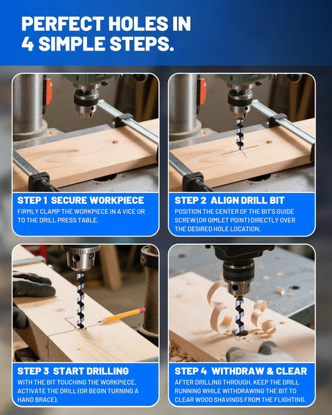 Infographic showing Long 12 Inch Auger Drill Bit Set for Wood with Self Feeding Screw Tip 6 Piece Kit usage steps on wood.