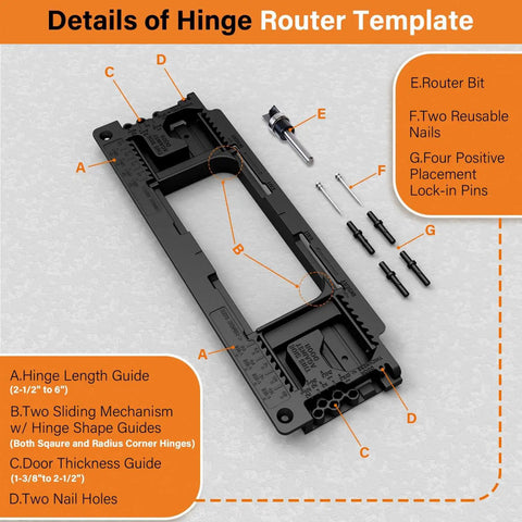 Hinge Mortiser Kit For Doors And Frames components on display, including router bit, hinge length guide, and lock-in pins.