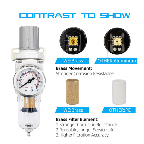 NANPU 1/4 in NPT air filter regulator combo with brass element, poly bowl, 0-150 psi gauge.