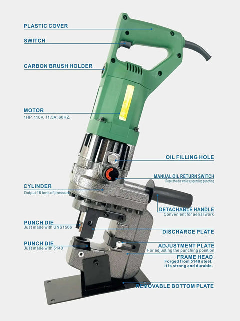 Front view of Electric Hydraulic Punching Tool 1.2 HP 110V Heavy Duty Puncher with labeled components for sheet metal work.