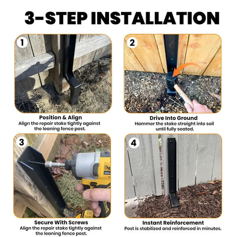 3-step installation of Heavy Duty Fence Post Repair Kit for leaning or broken wood posts using anchor bracket, shown in use.