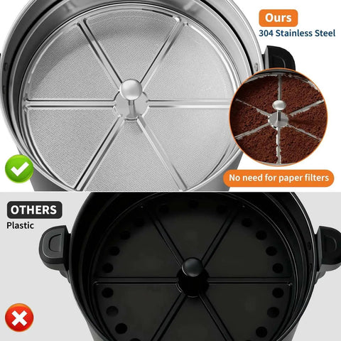 18 Liter Coffee Urn With Double Wall Insulation, Stainless Steel Black, top view of mesh filter compared to plastic filter alternatives
