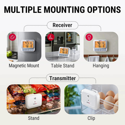Wireless Refrigerator And Freezer Thermometer With Alarm No Setup Needed 500 Feet Range High Accuracy Rechargeable Sensor Backlit LCD Display Pre-Paired For Instant Monitoring Battery Included shown with multiple mounting options including magnetic, table stand, and hanging for receiver; stand and clip for transmitter.