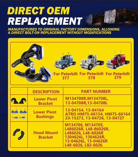Lower Hood Pivot Kit And Hood Hinge Pivot Bolt Bushing Bracket Kit For Peterbilt 377 378 379 Trucks Direct OEM Replacement chart
