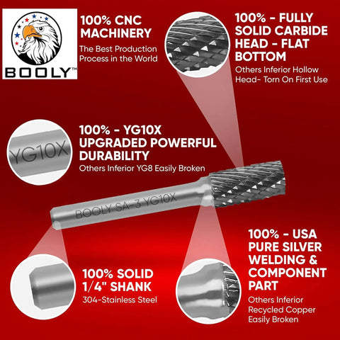 Premium Die Grinder Bits Set With Carbide Burrs For Metal, showcasing 1/4 inch solid shank and fully solid carbide head.