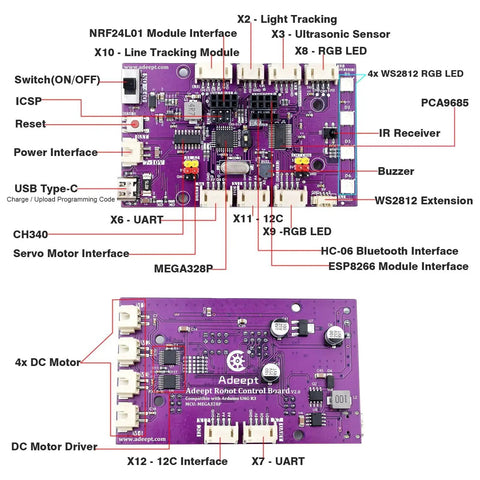 Mecanum Wheel Smart Car Kit For Arduino IDE Compatible By Adeept circuit board with labeled component interfaces and connections.