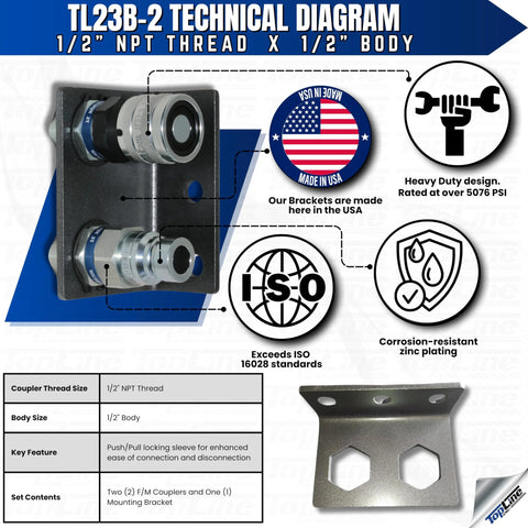 TL23B-2 1/2 in NPT hydraulic quick-connect coupler set, flat-face steel with mounting bracket