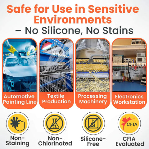 Various environments using Industrial-Grade PTFE Dry Lubricant Spray With Fast-Drying Action, Non-Oily, Silicone-Free.