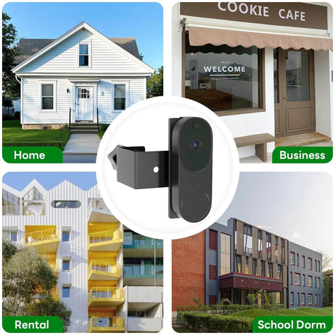 Anti-Theft Doorbell Camera Mount For Orbitell Video Doorbell installation options in home, business, rental, and school dorm settings