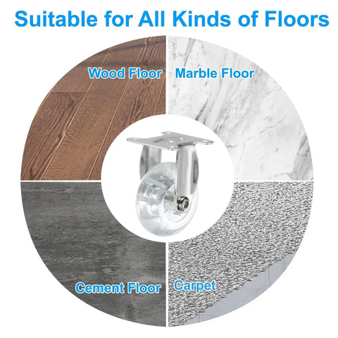 2 Inch Fixed Caster Wheel Set 4 Pcs Clear PU Rigid Non Swivel Furniture Wheels For All Floor Types