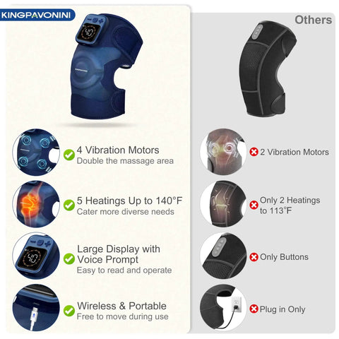 Comparison of Cordless Knee Massager for Pain Relief With Four Motors, Five Heat Levels with other models, showing features and benefits