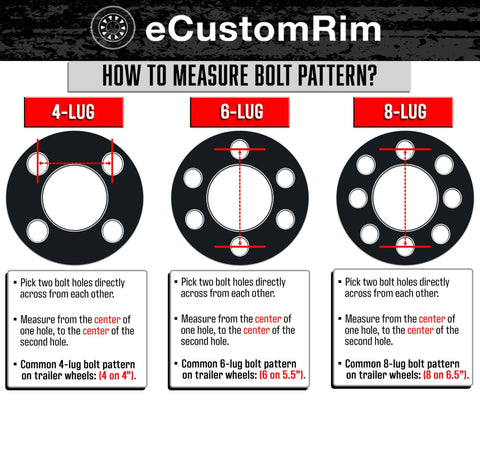 Diagram showing how to measure 4-lug, 6-lug, and 8-lug bolt patterns for wheels, highlighting measurement points.