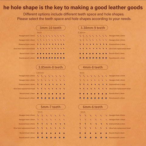 Leather Stitching Punch Set With Removable Hole Heads chart for DIY Crafts and Saddle Work, showing sizes, shapes, and teeth options.