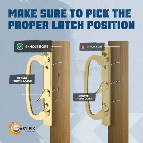 Legacy Sliding Glass Door Offset Latch Gold Handle Set Replacement Eight And One Half Inch Escutcheon Plate Fits Three And Fifteen Sixteenths Inch Screw Hole Spacing And One And Quarter To Two And Quarter Inch Door Thickness Sash Controls 2265 installation guide showing correct latch placement on door with 4-hole bore and 3-hole bore configurations.