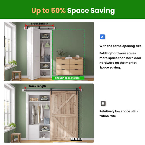 Comparison of 40 Inch Bifold Sliding Barn Door Hardware Kit For Double 18 Inch Doors, installed vs non-installed in closet space
