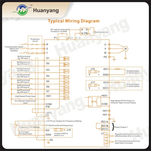 VFD wiring diagram label for Huanyang drive, orange schematic with 3-phase input and motor terminals