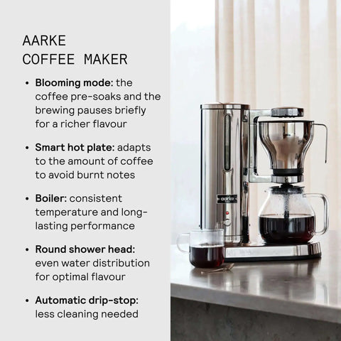 Fast Brew Electric Drip Coffee Maker With Automatic Drip Stop Glass Carafe And Stainless Steel Build on kitchen counter