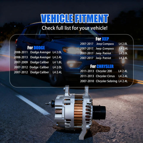 Plug And Play Alternator Replacement For Jeep Compass Patriot Avenger Caliber Sebring 1.8L 2.0L 2.4L L4 Engines Fits 2007 2017 Models
