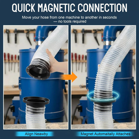 Magnetic Dust Collection Fittings For Quick Hose Switching, 2 Pack, showing 4 inch hose attachment with tool-free setup and magnets.
