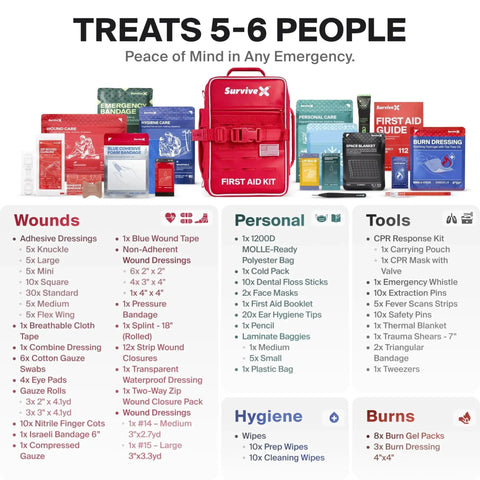 Large Pro First Aid Kit for car travel and home including zip stitch wound closure strips and supplies for wounds, hygiene, and tools.