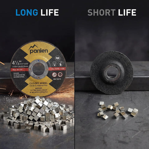 50 Pack 4.5 Inch Thin Cut Off Wheels For Angle Grinder Arbor Seven Eighths Inch Metal And Stainless Steel Cutting Discs Pro Grade Fast Cutting With Aluminum Oxide Grain And Double Fiberglass For Long Life Up To 13300 RPM depicting a new and worn disc comparison.