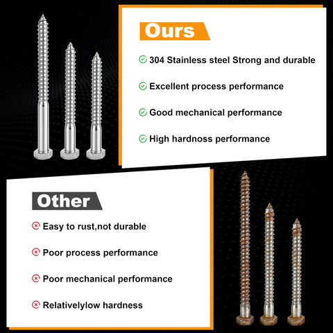 Comparison of 304 stainless steel hex head lag screws with lesser quality screws for wood, highlighting mechanical performance differences