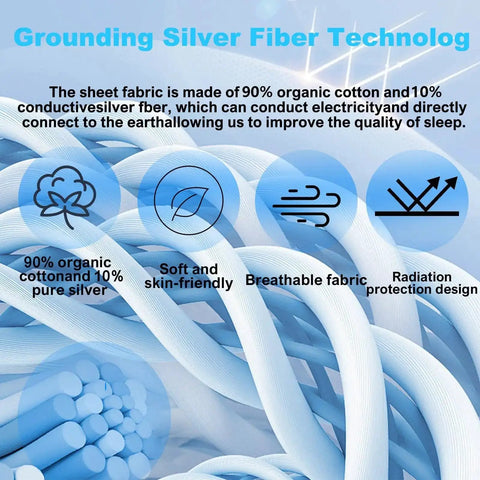 King Size Grounded Bed Sheet Kit With 90 Percent Organic Cotton And 10 Percent Silver Fiber details and benefits image