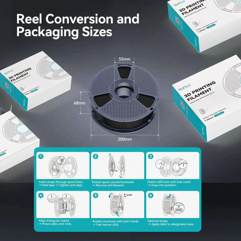 Crazy Fast Prints TPU Filament 1.75mm 1kg 95A Flexible Black reel conversion guide and packaging sizes for FDM 3D printers.