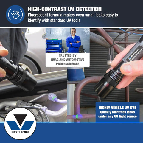 UV detection using Universal UV Dye for R-1234yf Hybrid and CO2 AC Systems 32 Oz Bottle with UV flashlight.