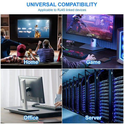 Universal compatibility of Go To High Speed Cat6 Ethernet Cable for home, office, game, and server use with RJ45 devices.