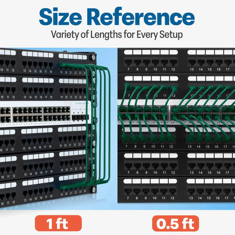 Green 0.5 Foot Cat6a Patch Cables 10 Pack Ultra Thin Bendable Ethernet Cables installed in network rack