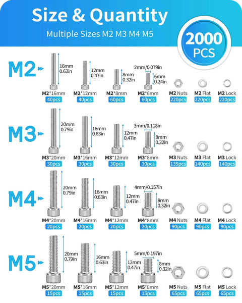Go To Metric Screw And Bolt Kit With 2000 Pieces In M2 M3 M4 M5 Sizes Including Lock Washers Flat Washers And Nuts 304 Stainless Steel Hex