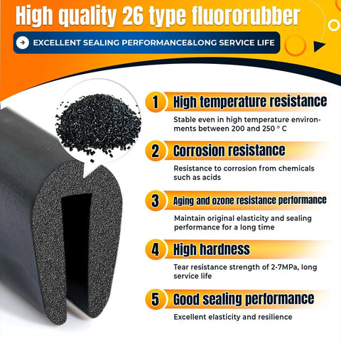 Cross-section of high quality fluororubber weatherstrip with durability features highlighted, suitable for basement door sealing.