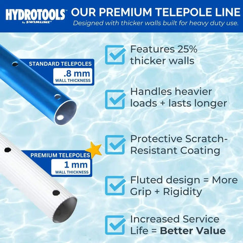 Comparison of standard and premium telescopic pool poles highlighting features like thicker walls and scratch resistance.