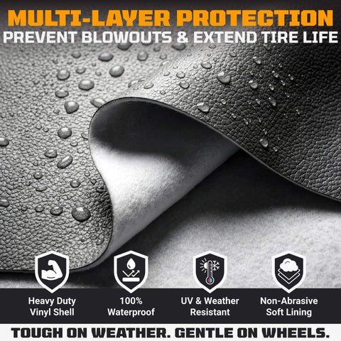 Close-up of Heavy Duty Tire Covers Set Of Four For 26 To 28.75 Inch Tires, All Weather UV Resistant with StormLock System layers