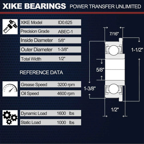 Diagram showing specifications for Xike model bearings with measurements and load capacities.