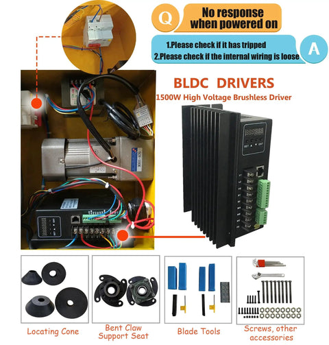 BLDC drivers with locating cone, bent claw support seat, blade tools, and screws for 1500W high voltage brushless driver system.