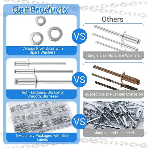 Comparison of All In One Pop Rivets With Washers Kit showing organized rivets vs others with rust and mangled condition.