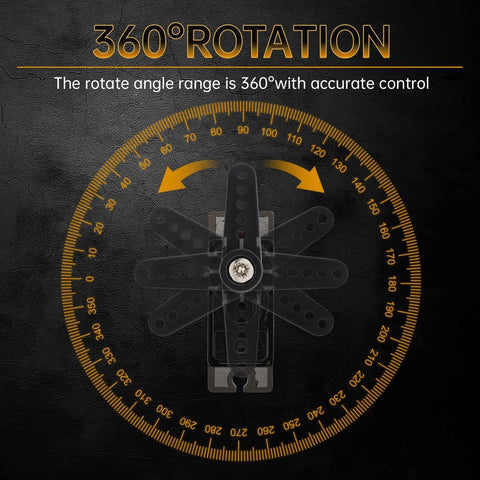 Image showing 360° rotation capability of Two Pack MG90S Micro Servo Motors With Metal Gears 9G High Torque 360 Degree Control