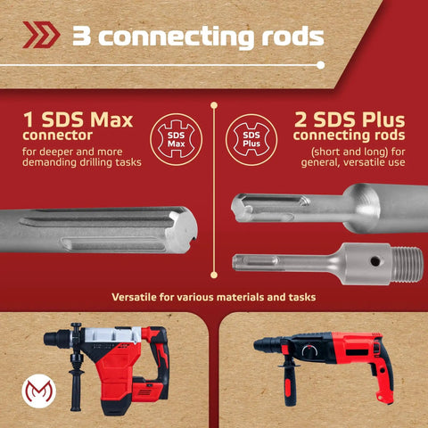 Heavy Duty 17 Piece Concrete Hole Saw Kit With SDS Plus And SDS Max Shanks For Brick Cement Block And Concrete Drilling MonoPro connecting rods